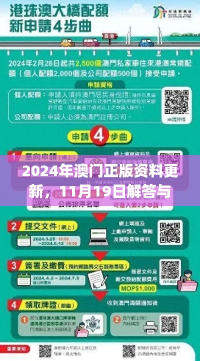 2024年澳门正版资料更新，11月19日解答与实施说明_IRB1.40.99UHD