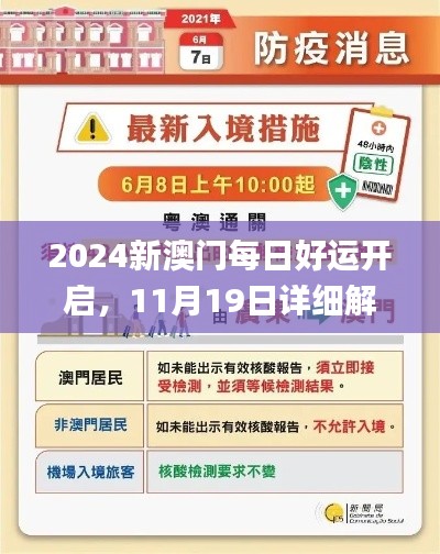 2024新澳门每日好运开启，11月19日详细解读解答_Q版8.15.72L