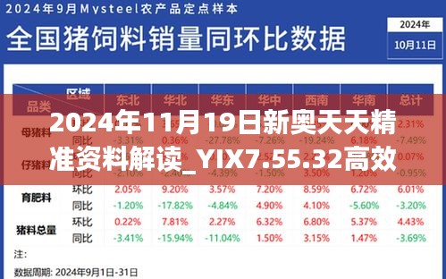 2024年11月19日新奥天天精准资料解读_YIX7.55.32高效版预测分析