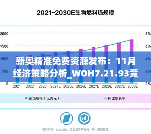 新奥精准免费资源发布：11月经济策略分析_WOH7.21.93竞技版