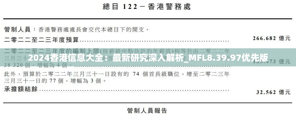 2024香港信息大全：最新研究深入解析_MFL8.39.97优先版