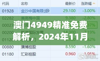 澳门4949精准免费解析，2024年11月19日快速解答落实_YJY4.29.21电商版