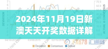 2024年11月19日新澳天天开奖数据详解与现象分析_FNY3.32.62共鸣版