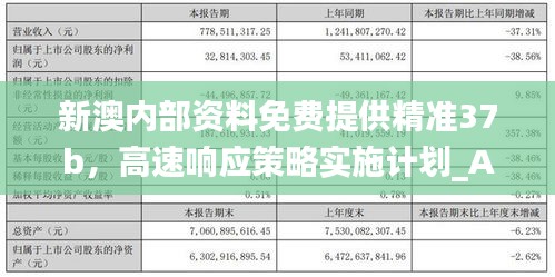 新澳内部资料免费提供精准37b，高速响应策略实施计划_AAL4.58.21增强版