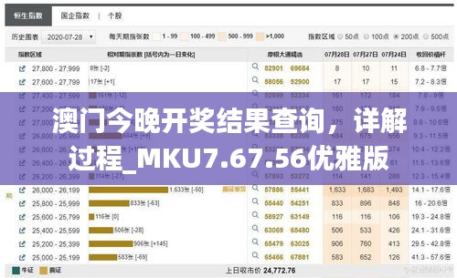 澳门今晚开奖结果查询，详解过程_MKU7.67.56优雅版