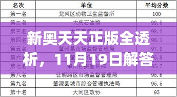 新奥天天正版全透析，11月19日解答落实详解_PEW8.22.42游戏版