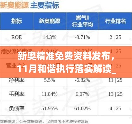 新奥精准免费资料发布，11月和谐执行落实解读_DFC8.39.25特制版