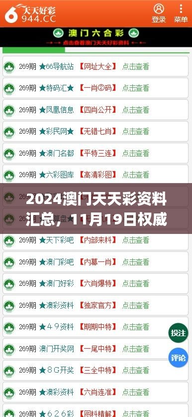 2024澳门天天彩资料汇总，11月19日权威解读_ZRN3.22.59极速版