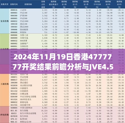 2024年11月19日香港4777777开奖结果前瞻分析与JVE4.57.22版本的实施