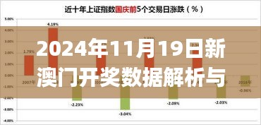 2024年11月19日新澳门开奖数据解析与现象解释_DXH2.50.52力量版