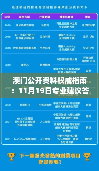 澳门公开资料权威指南：11月19日专业建议答疑_VUZ5.26.74互助版