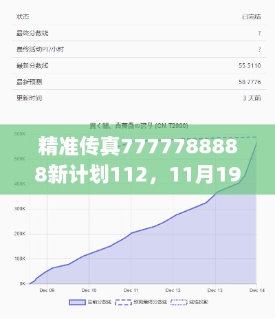 精准传真7777788888新计划112，11月19日全方位数据方案_HBQ6.12.36透明版