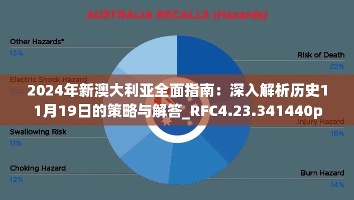 2024年新澳大利亚全面指南：深入解析历史11月19日的策略与解答_RFC4.23.341440p