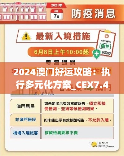 2024澳门好运攻略：执行多元化方案_CEX7.42.62新版本