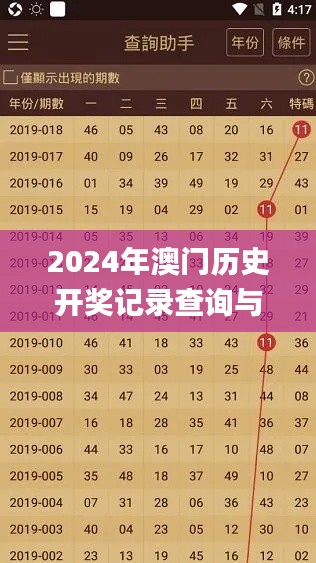 2024年澳门历史开奖记录查询与解读指南_FVX7.44.47教育版