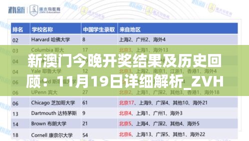 新澳门今晚开奖结果及历史回顾：11月19日详细解析_ZVH6.32.35装饰版