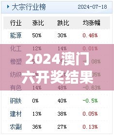 2024澳门六开奖结果深度数据分析：11月19日BXF7.78.30版