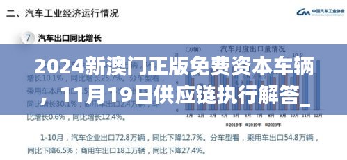 2024新澳门正版免费资本车辆，11月19日供应链执行解答_ZYF5.76.26定制版