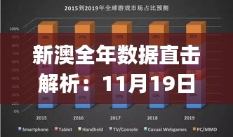 新澳全年数据直击解析：11月19日深度解读_XLK5.46.89极速版