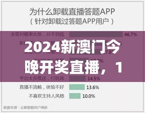 2024新澳门今晚开奖直播，11月19日往年权威解答分析_MCD6.24.71固定版