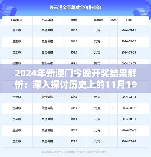 2024年新澳门今晚开奖结果解析：深入探讨历史上的11月19日与EXK3.33.89原版