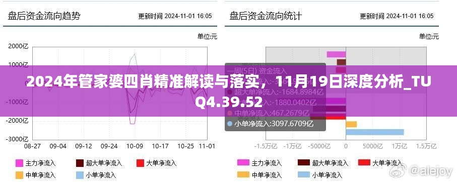 2024年管家婆四肖精准解读与落实，11月19日深度分析_TUQ4.39.52