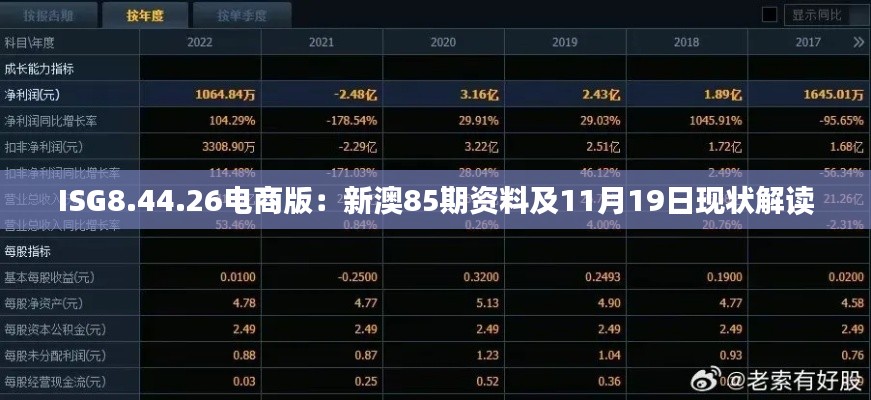 ISG8.44.26电商版：新澳85期资料及11月19日现状解读