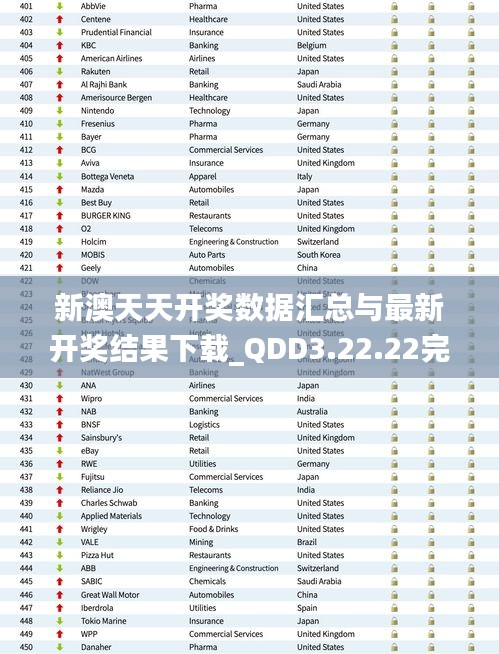 新澳天天开奖数据汇总与最新开奖结果下载_QDD3.22.22完整版