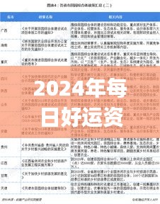 2024年每日好运资料解读与实地研究分析_专家版EYU6.68.90