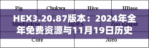 HEX3.20.87版本：2024年全年免费资源与11月19日历史现象分析详解