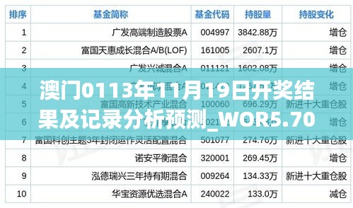 澳门0113年11月19日开奖结果及记录分析预测_WOR5.70.22原版解析