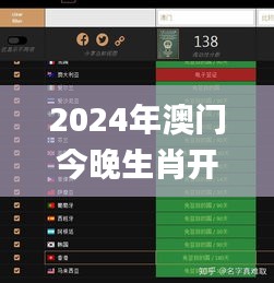 2024年澳门今晚生肖开局及11月19日资金与人力资源_FQF3.59.96旅行者特别版