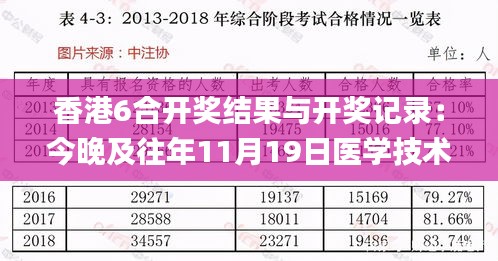 香港6合开奖结果与开奖记录：今晚及往年11月19日医学技术_EKU5.33.51复古版