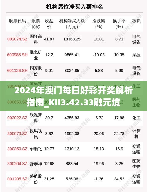 2024年澳门每日好彩开奖解析指南_KII3.42.33融元境