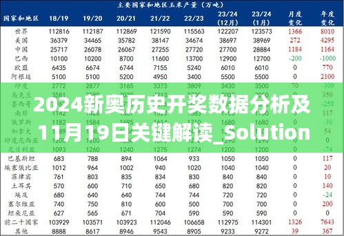 2024新奥历史开奖数据分析及11月19日关键解读_Solution RXE2.22.48界面版