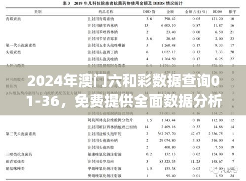 2024年澳门六和彩数据查询01-36，免费提供全面数据分析_NTM4.28.27图形版