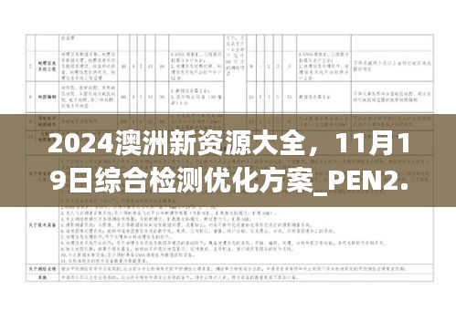 2024澳洲新资源大全，11月19日综合检测优化方案_PEN2.71.67蓝球版