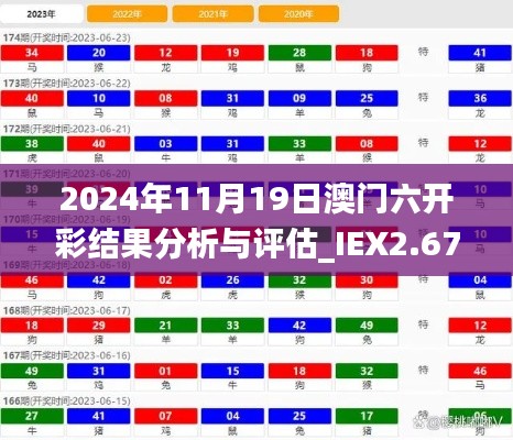 2024年11月19日澳门六开彩结果分析与评估_IEX2.67.24锐意版