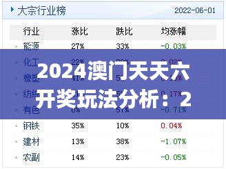 2024澳门天天六开奖玩法分析：2022年11月19日数据执行方案回顾_RBK5.47.69超级版