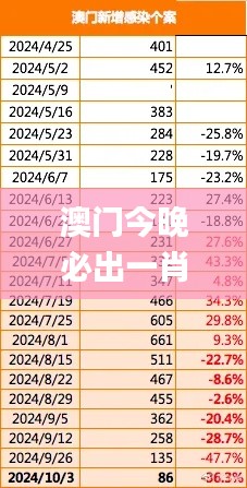 澳门今晚必出一肖1，11月19日市场动态解读_HXX8.78.40首版