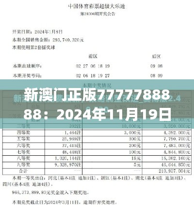 新澳门正版7777788888：2024年11月19日灵活策略实施评估_UGB9.16.42纪念版