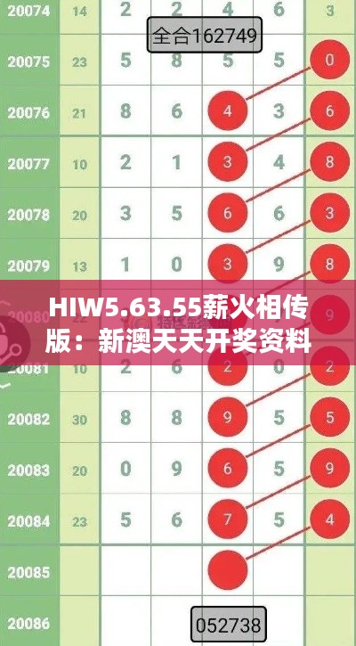 HIW5.63.55薪火相传版：新澳天天开奖资料第1050期及11月19日前瞻战略分析