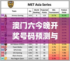 澳门六今晚开奖号码预测与往年11月19日详解解析_YTX6.65.73万能版