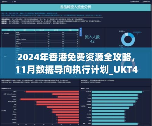 2024年香港免费资源全攻略，11月数据导向执行计划_UKT4.39.22网页版