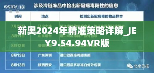 新奥2024年精准策略详解_JEY9.54.94VR版