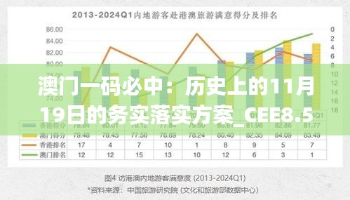 澳门一码必中：历史上的11月19日的务实落实方案_CEE8.53.45广播版