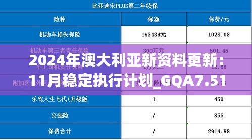 2024年澳大利亚新资料更新：11月稳定执行计划_GQA7.51.61调整版