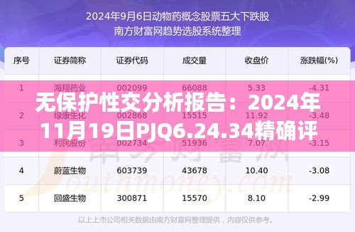 无保护性交分析报告：2024年11月19日PJQ6.24.34精确评估版