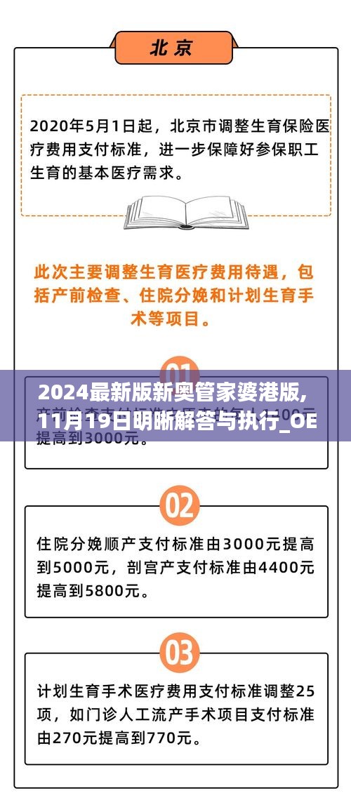 2024最新版新奥管家婆港版, 11月19日明晰解答与执行_OEC2.75.57更新版