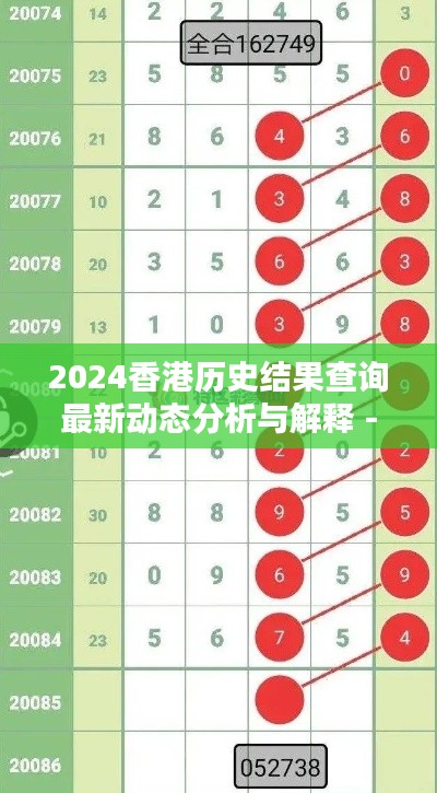 2024香港历史结果查询最新动态分析与解释 - YBK6.80.35体验版（更新于11月19日）